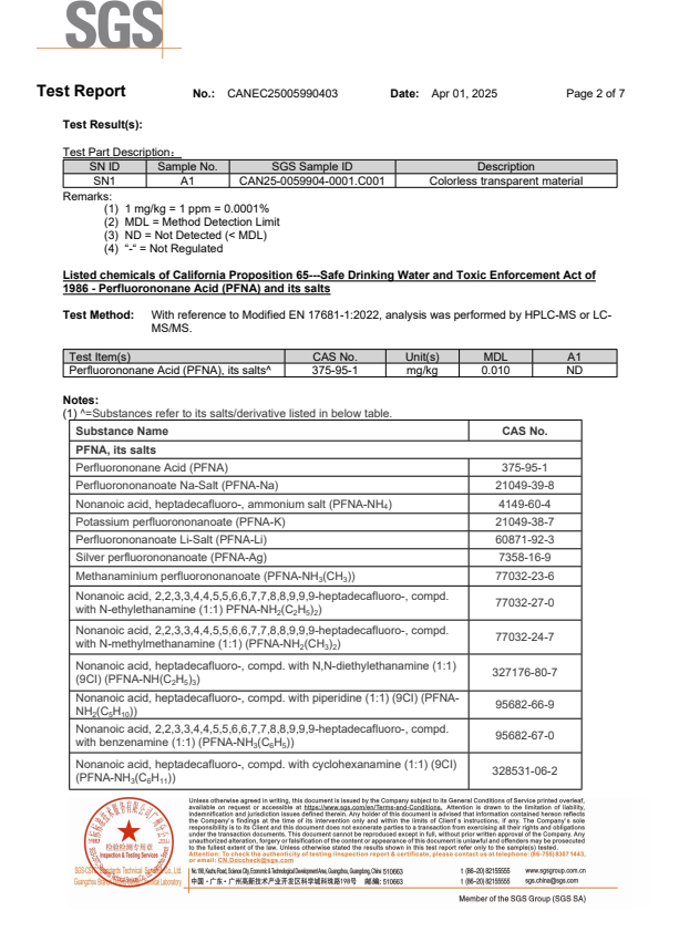 Trusted Material Test Reports: CA65 & PFAS Certification for Your Peace of Mind